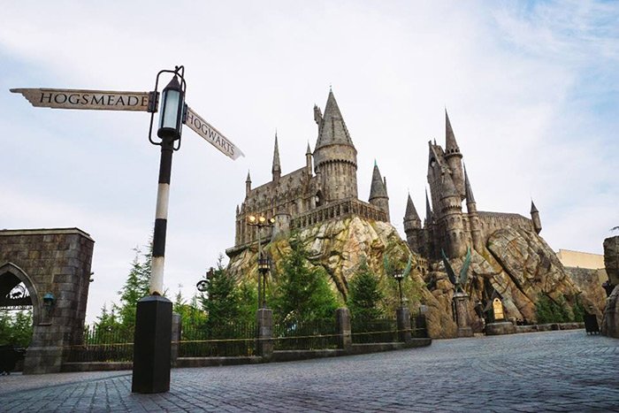 Thế giới phù thủy của Harry Potter