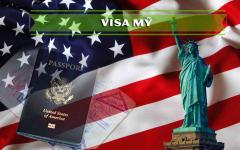 Kinh nghiệm phỏng vấn khi xin Visa du lịch Mỹ