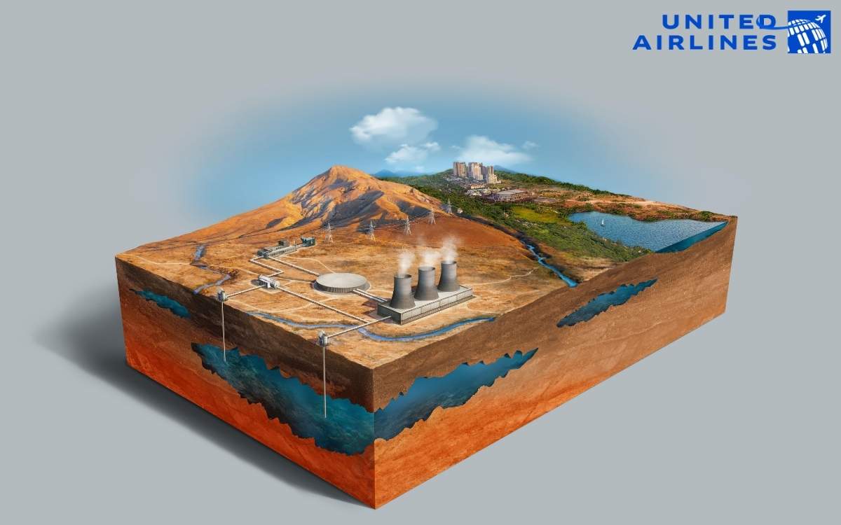 Khai thác năng lượng địa nhiệt Khai thác năng lượng địa nhiệt