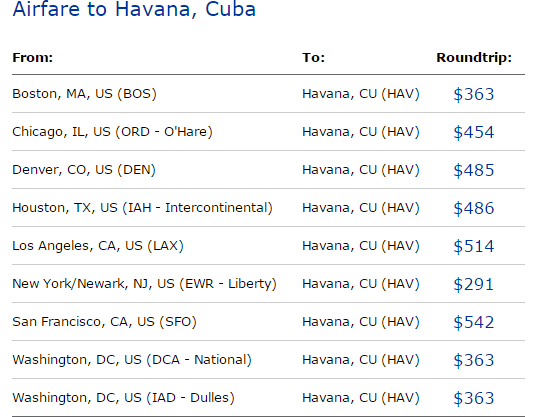 Giá vé máy bay đi Havana
