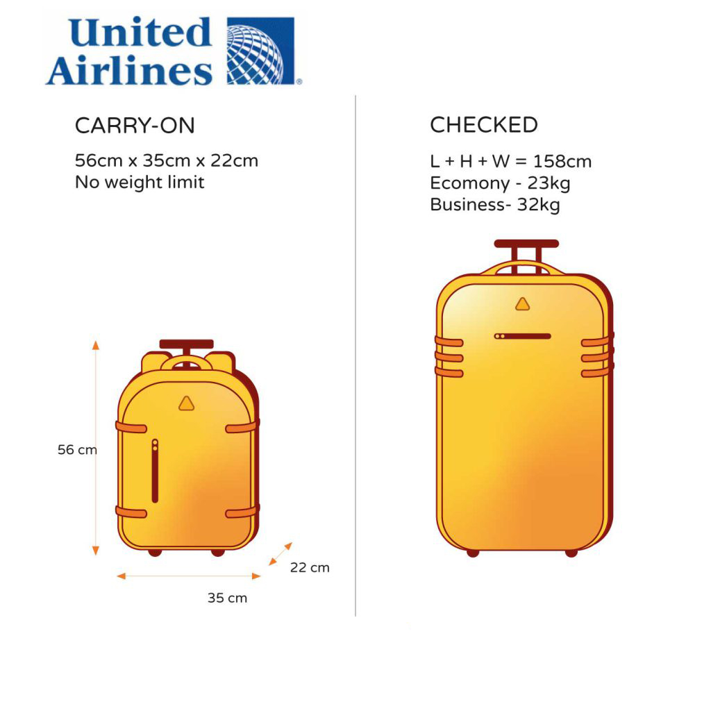 Quy định hành lý của hãng hàng không United Airlines